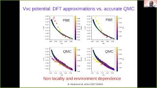 QE tutorial 2022 - Design of auxiliary systems and connectors for spectroscopy - Matteo Gatti