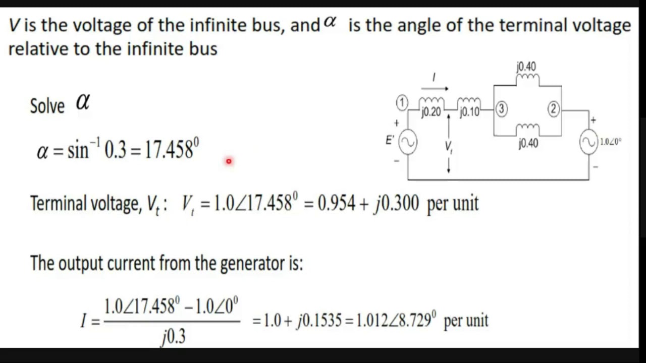 POWER SYSTEM STABILITY PART 3 - YouTube