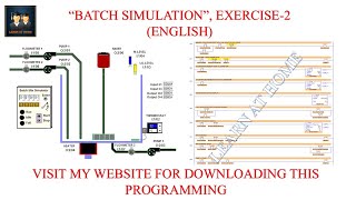 Batch simulation Exercise 2 explained (English) with downloadable program file.