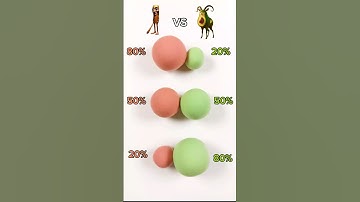 🧠Brainrot Mixing (Part 112) Guess the mixed color #memes #sharkzhan #colormunimix #brainrot #colors