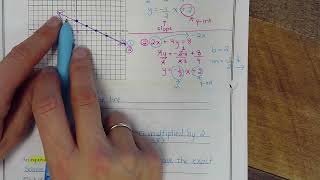 MPM2D Unit 1 Lesson 4 Investigation