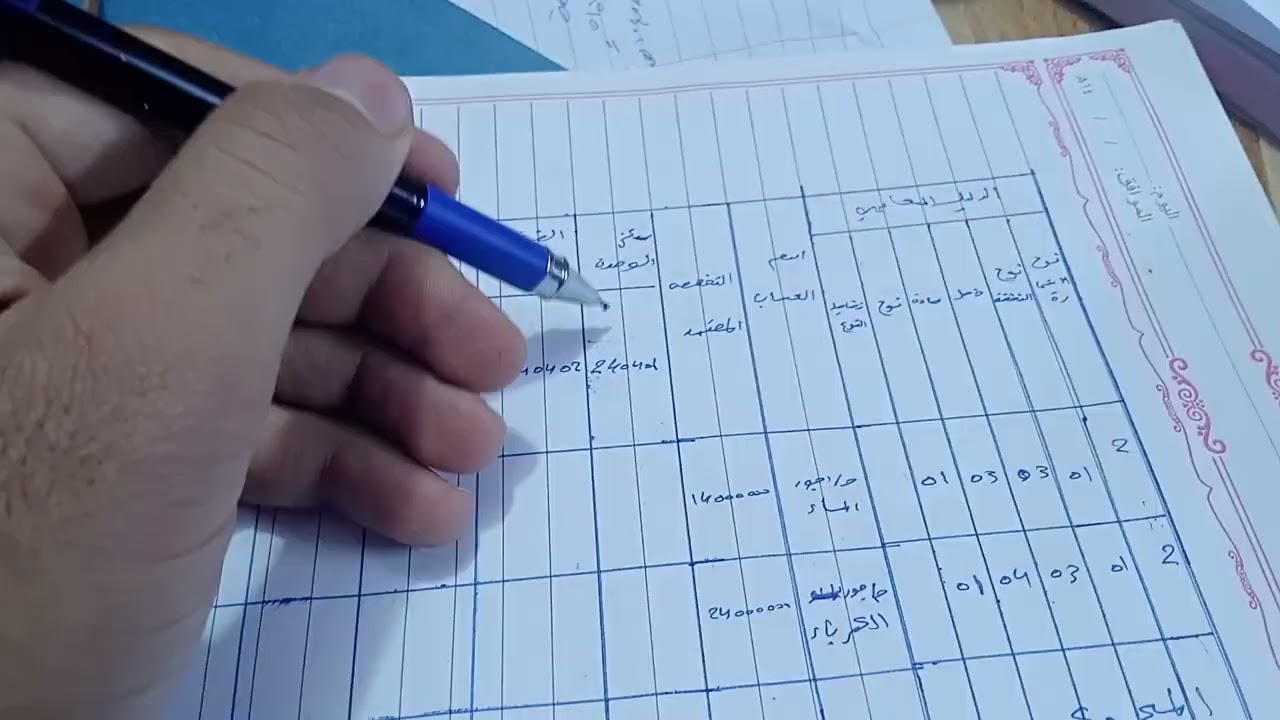 تكمله المحاضره الأولى من الفصل الرابع ماده محاسبه حكومية موضوع التخصيصات المثال الأول جامعه بغداد