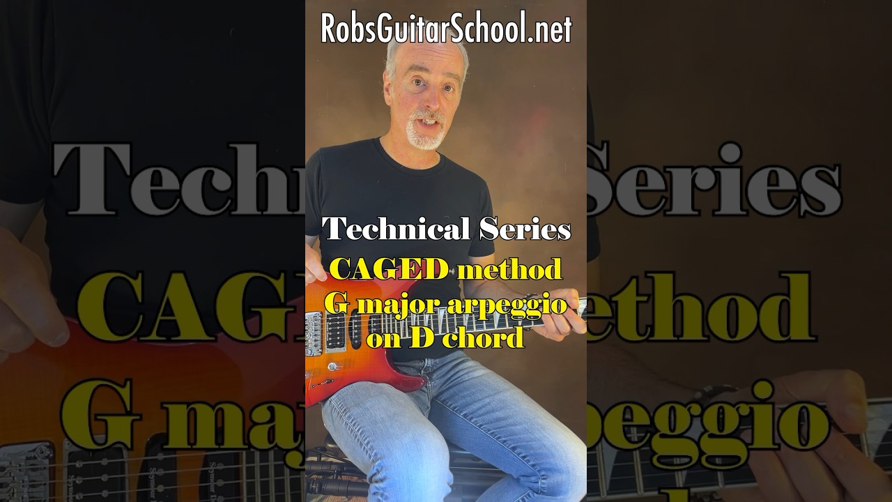 CAGED method - G major arpeggio on D chord. #guitar, #tutorial, #cagedarpeggio #guitarlesson #rock