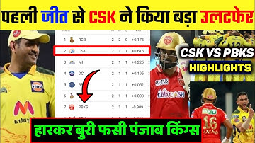 IPL 2021- CSK vs PBKS highlights; big change in points table after 8th match