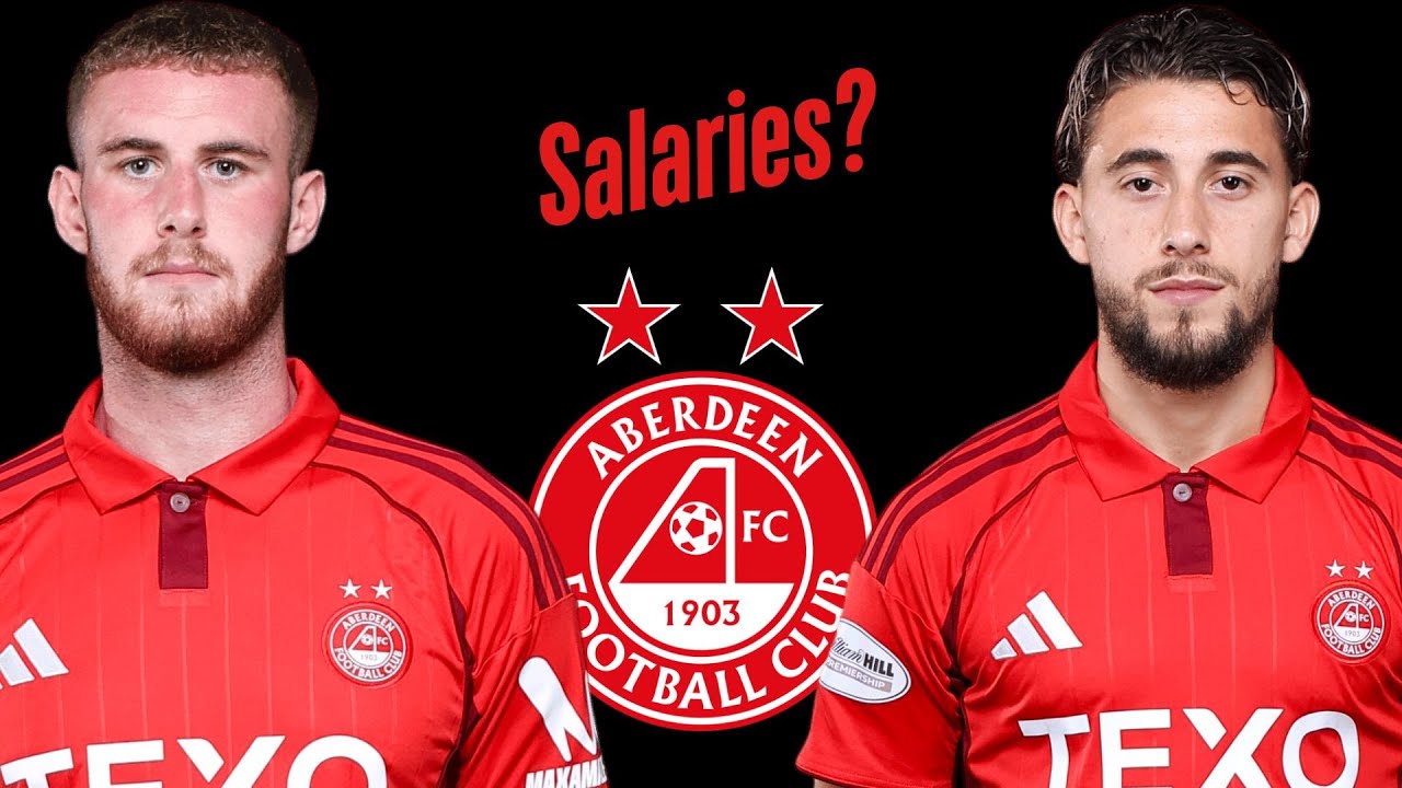 Зарплаты всех игроков «Абердина» на 2026 год 