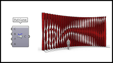 Grasshopper Fennec (Rotating Bricks)