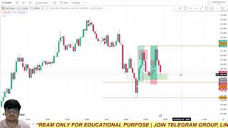 LIVE GOLD(XAUUSD) TRADING 10TH MAY 2024