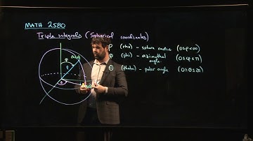 Introducing spherical coordinates