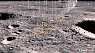 Apollo 11 Landing Profile