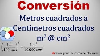 Convert from Square Meters to Square Centimeters (m2 to cm2)