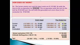 VAT