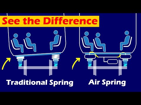 Understanding Air Suspension in Heavy Duty Vehicles thumbnail