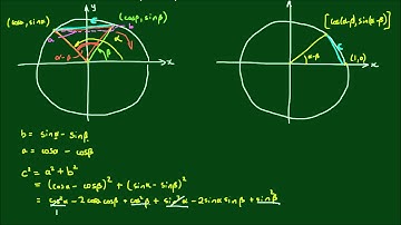Proof of the Sum-Difference Formulas - Part 1