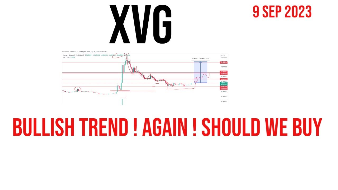 Verge | xvg coin price prediction & Analysis , News Update - 9 September 2023