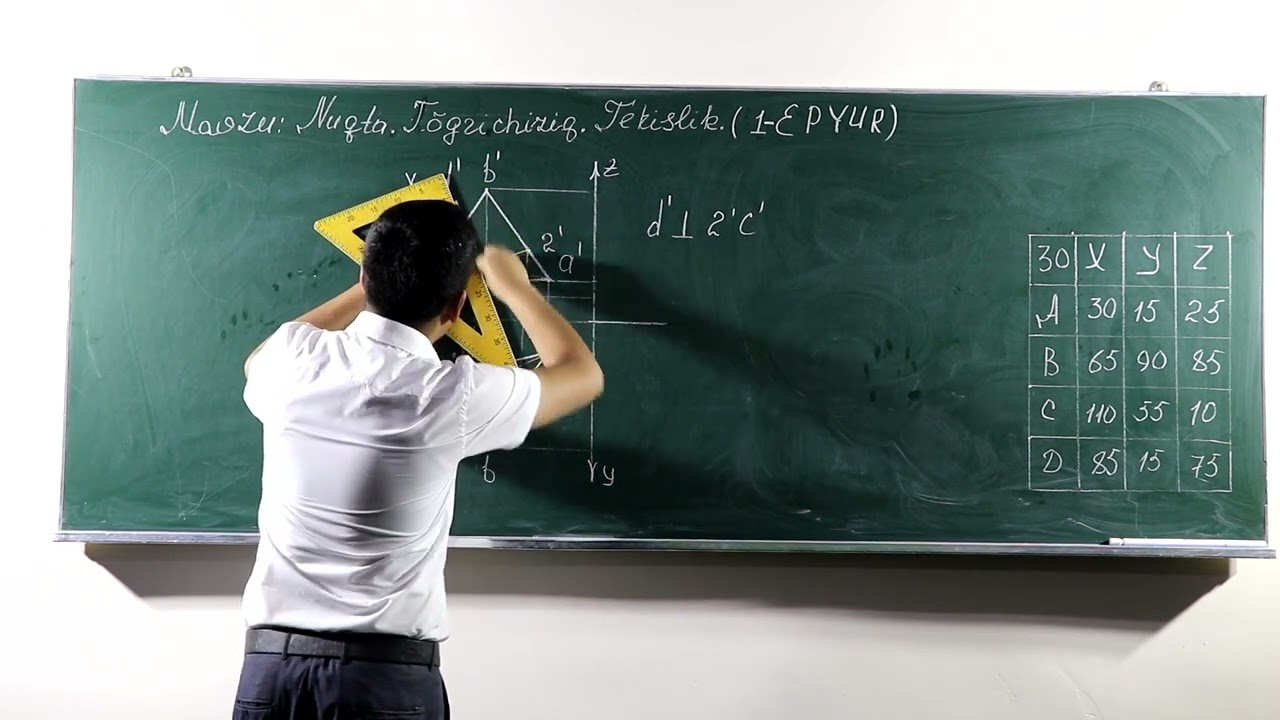 Nuqta. To'g'ri chiziq. Tekislik. (1-EPYUR)