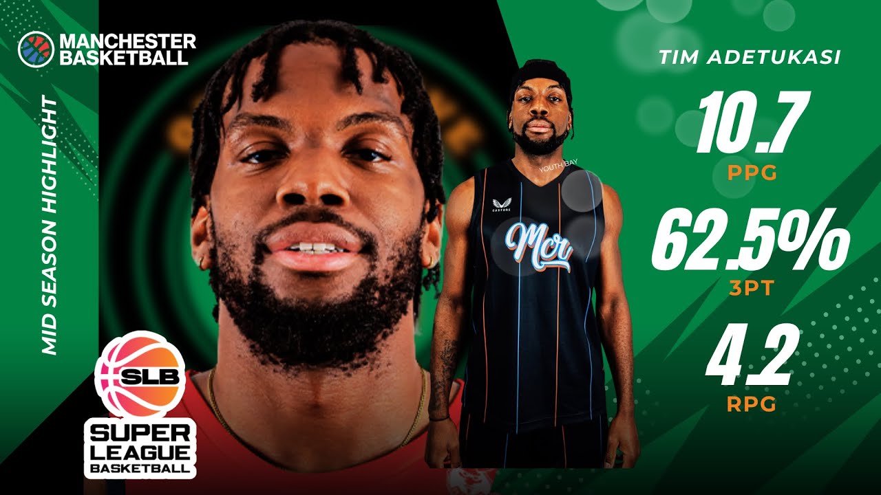 Tim Adetukasi Manchester Highlights | 10.2 PPG | 62.5% 3FG | Versatile Forward