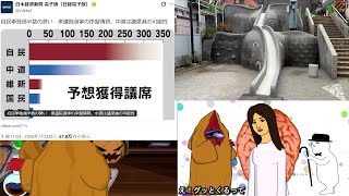 自民単独過半数の勢、中道は議席減の可能性ー日経調査 ／【恋愛】相手の気持ちを惹きつける強烈な手法「ネーム・レター効果」／【珍スポット】あかぎ児童遊園／雑談「ハリソンフォードの日常」