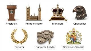 Every Type Of World Rulers Explained In 6 mins