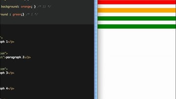 Understanding CSS Specificity