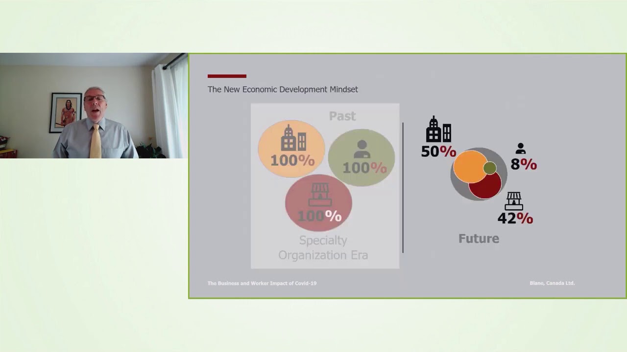 2020 SEDC Annual Conference   Developing New Business Retention and Expansion Initiatives