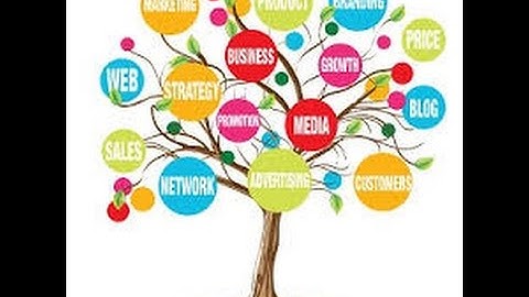 14. Project Communications Planning