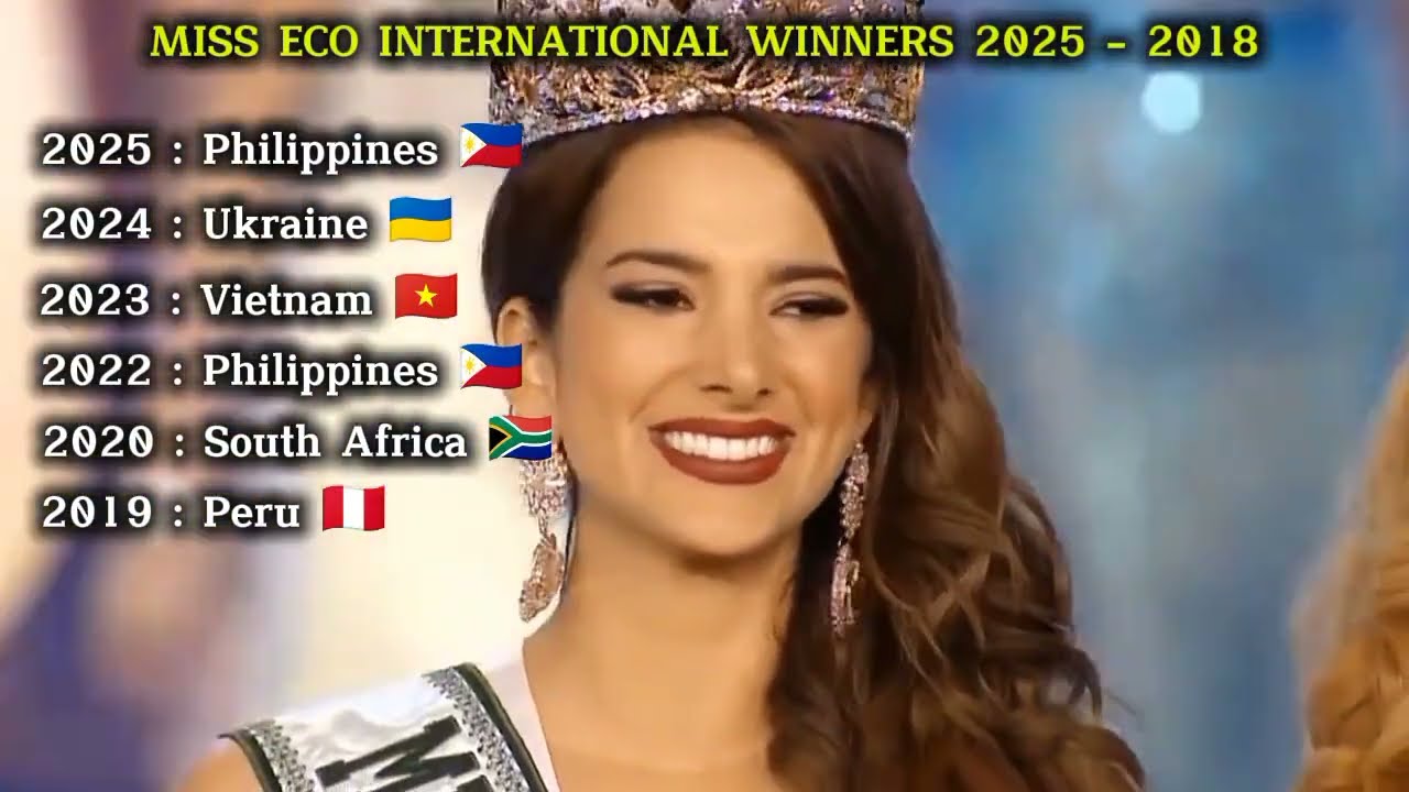 Miss Eco International Winners 2025 - 2018