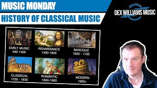 The History of Classical Music in 5 MINUTES