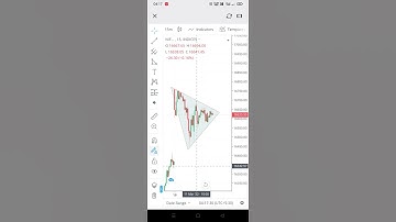 Triangular pattern formation