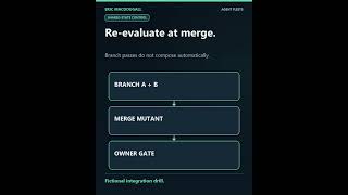 How to coordinate a fleet of AI coding agents with one release owner