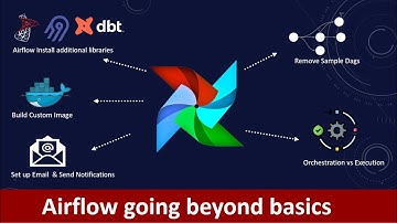 Airflow Installation & Configurations | Email set up | Notifications | Orchestrator vs Execution