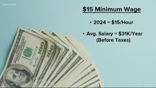 NC lawmakers make push to raise minimum wage to $15 an hour