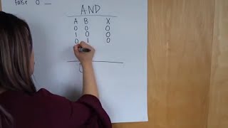 Full Applying Logic Gates to the Real World | TECH TUESDAY S2E04 Guide