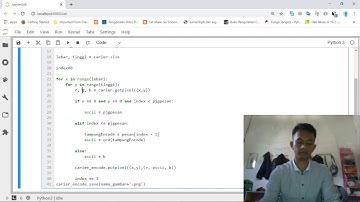 ENCODE - (Teknik Steganografi) Menyembunyikan Teks atau Pesan Dalam sebuah Gambar