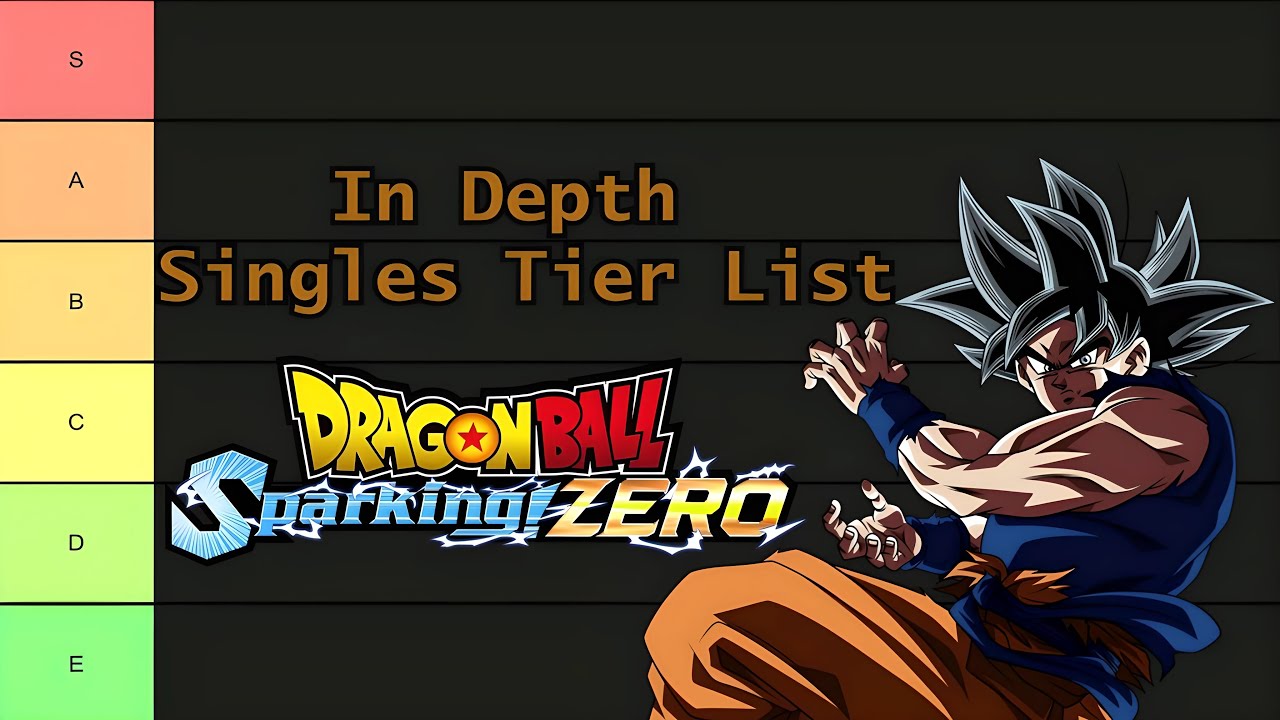 IN DEPTH SINGLES TIER LIST - DRAGON BALL SPARKING ZERO - FT 