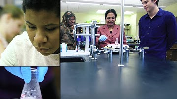 Harrisburg University: Experiential Learning