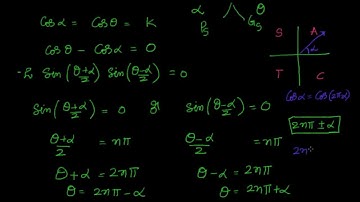 General solution of Cos x = K