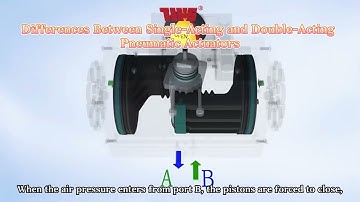 Differences Between Single-Acting and Double-Acting Pneumatic Actuators