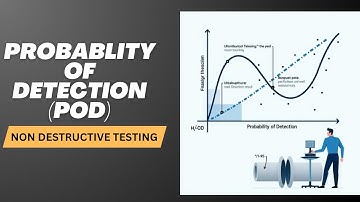 Probability Of Detection (PoD) in NDT ll What is 90/95 rule in Non destructive testing?