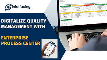 Digitalize Quality Management using Interfacing