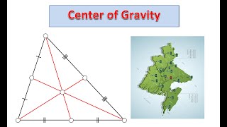 Chapter 13: Center of gravity