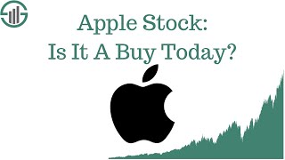 Apple Stock AAPL - is this dividend stock a buy today? Apple Stock AAPL - is this dividend stock a buy today?
