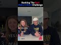 Ranking The Funniest Make A Word Challenge Moments 😂 #shorts #challenge #wordplay #viral