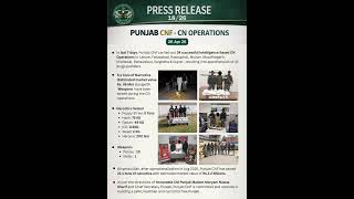 CNF Punjab Cracks Down: 5.1 Tons of Narcotics Seized in 7 Days