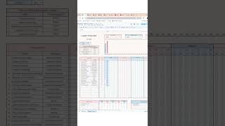 How to make your habit stick #excel #exceltricks #exceltutorial #habits #habitbuilding