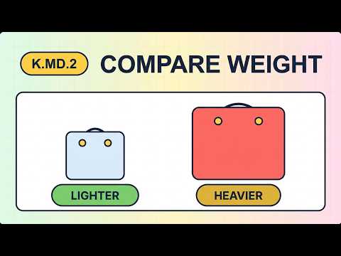 K.MD.2 | Compare Objects by the Same Attribute | Kindergarten Math