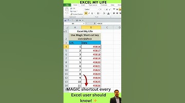 MAGIC Shortcut in Excel: Ctrl + Shift + 3 ✨📅 | Format Dates Instantly! #shorts #viral #reels #excel