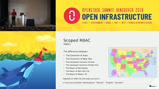 A Unified Approach to Role Based Access Control
