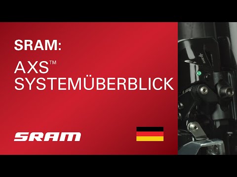 SRAM AXS™ Systemüberblick