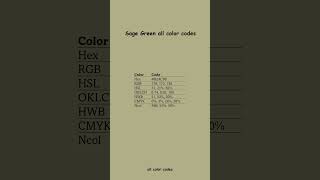 sage green all color codes #B2AC88