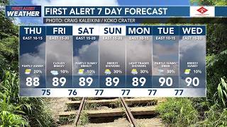 Guy Hagi's HNN Sunrise surf and weather report for August 6, 2026